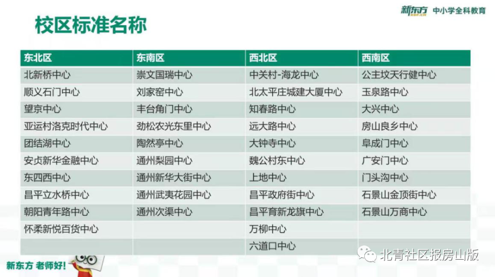 财务文员招聘_财务文员(2)