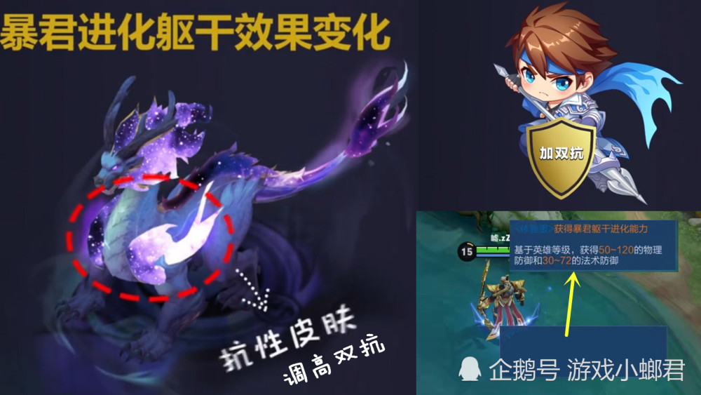 远古生物大改,暴君主宰三个部位随机进化,风暴龙王也来凑热闹