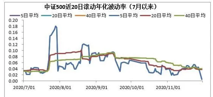 控制人口增长措施_人口增长模式图