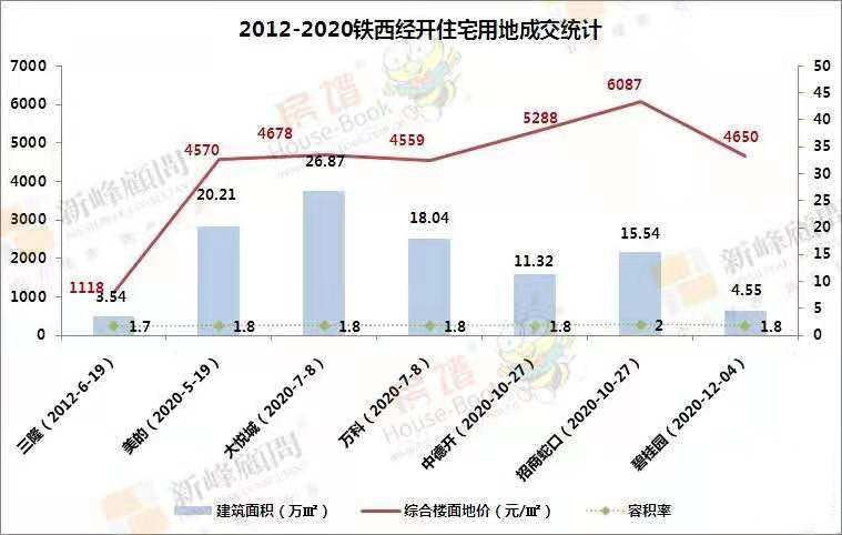 九华经开区2020年GDP_2020年粤港澳大湾区11城市GDP排名解读 上篇