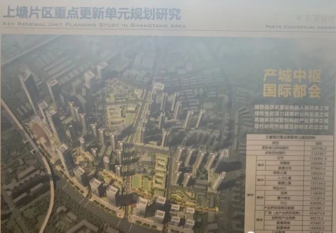 沙井-华润置地《金蚝小镇》已立项.