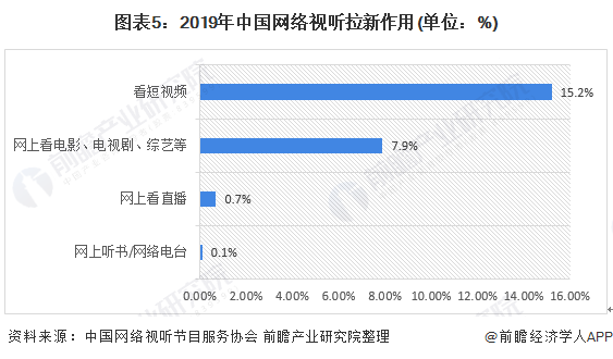 中国城镇人口突破9亿_鑫窝走进企业,助力企业经营贷调研显成效(3)