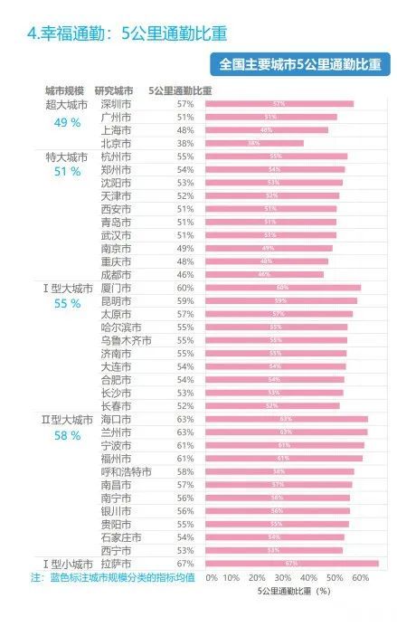 福州宁波人口_宁波流动人口证明