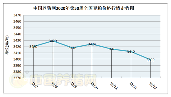 中国各市2020gdp前50名_中国美女排行榜前50名(3)