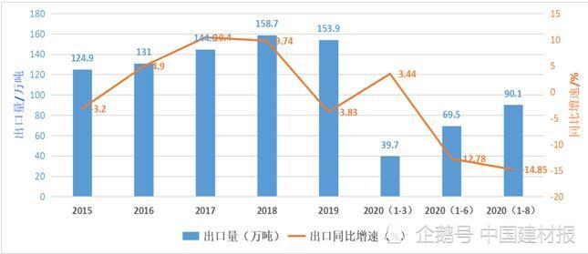 西藏2020年前三季度gdp增速排名_西藏风景图片(3)