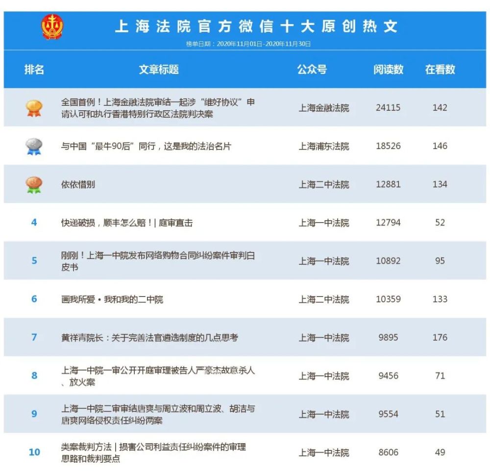 40年前香港经济总量占全国_香港40年老演员(3)