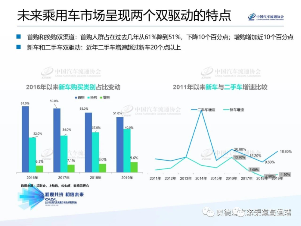 2021重庆人口净流入_重庆最美女孩(3)