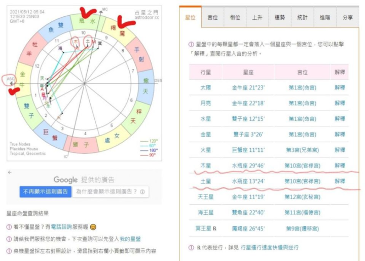 人口星座_星座是怎么来的(2)