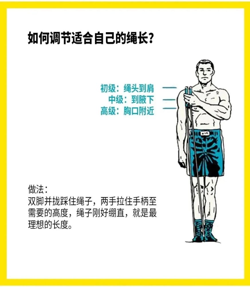 跳绳真的可以减肥吗?我们应该怎么做?