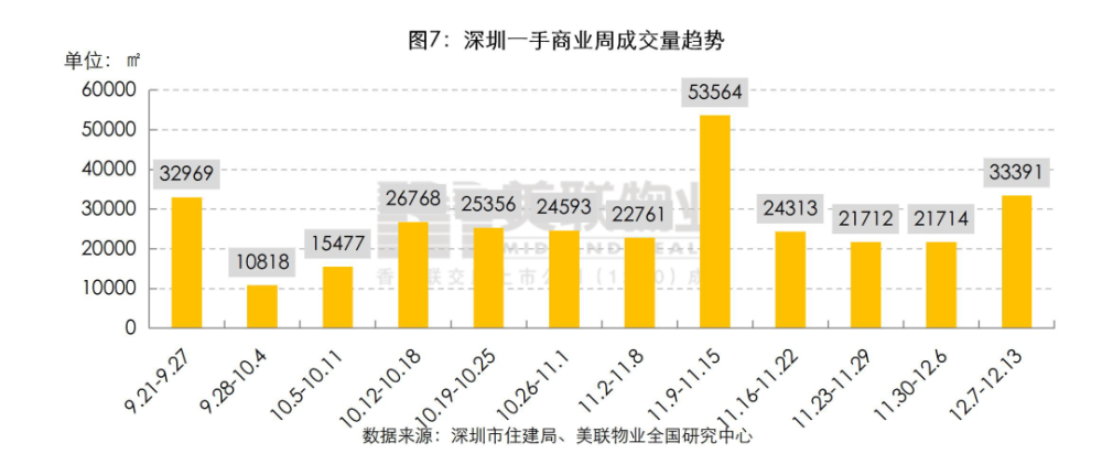 宝安区GDP统计造假_省份GDP之和超全国数据2千多亿 地方GDP或 注水(3)