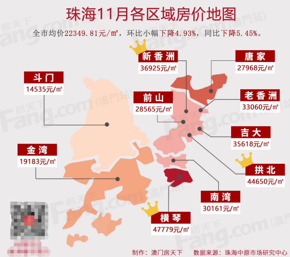 珠海市多少人口多少_珠海市人口热力图(2)