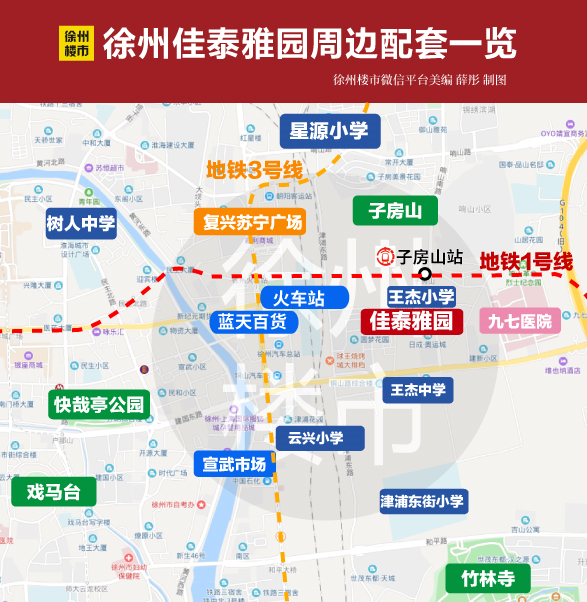 2021徐州改善买房地图来了