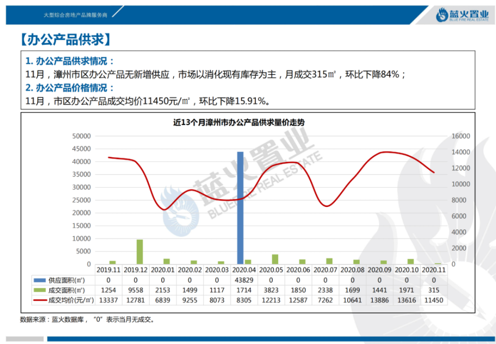 罗定市2020年GDP300_2020年中国省市人均GDP排名 广东仅排第六,福建太出乎意料(2)