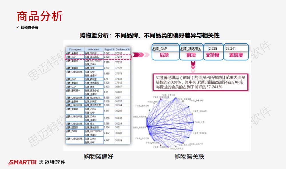 销售怎么让顾客搭销产品_老师怎么画(3)