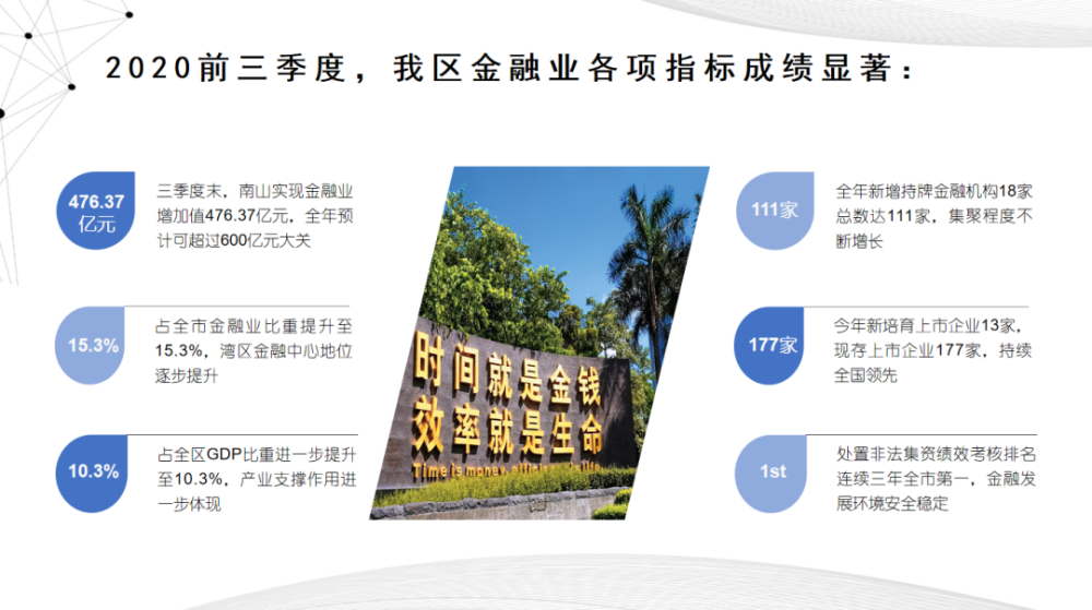 西丽人口数_西丽生态公园(2)