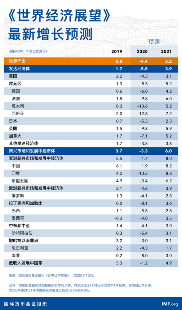 1978年经济总量位居世界第十不低了(3)