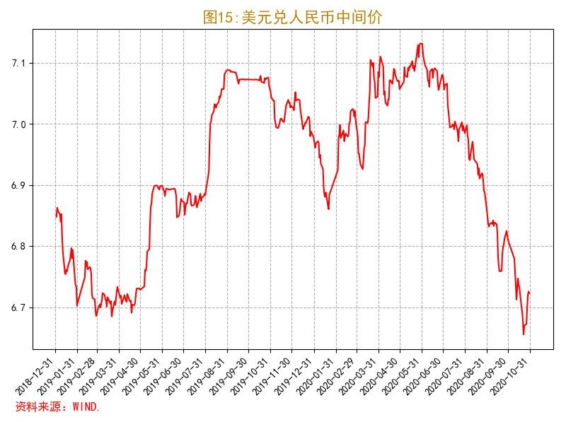 2021年河南省各地经济总量_2021年单招河南省学校(3)
