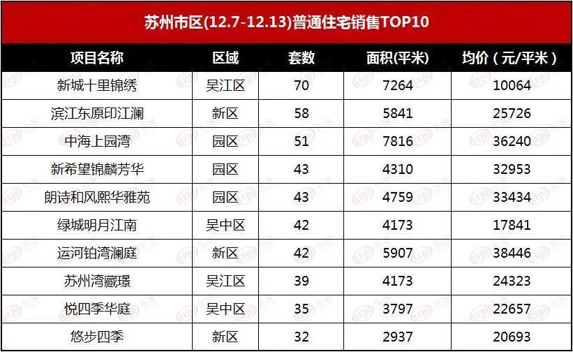 盛泽排名_盛泽革新小学图片(3)