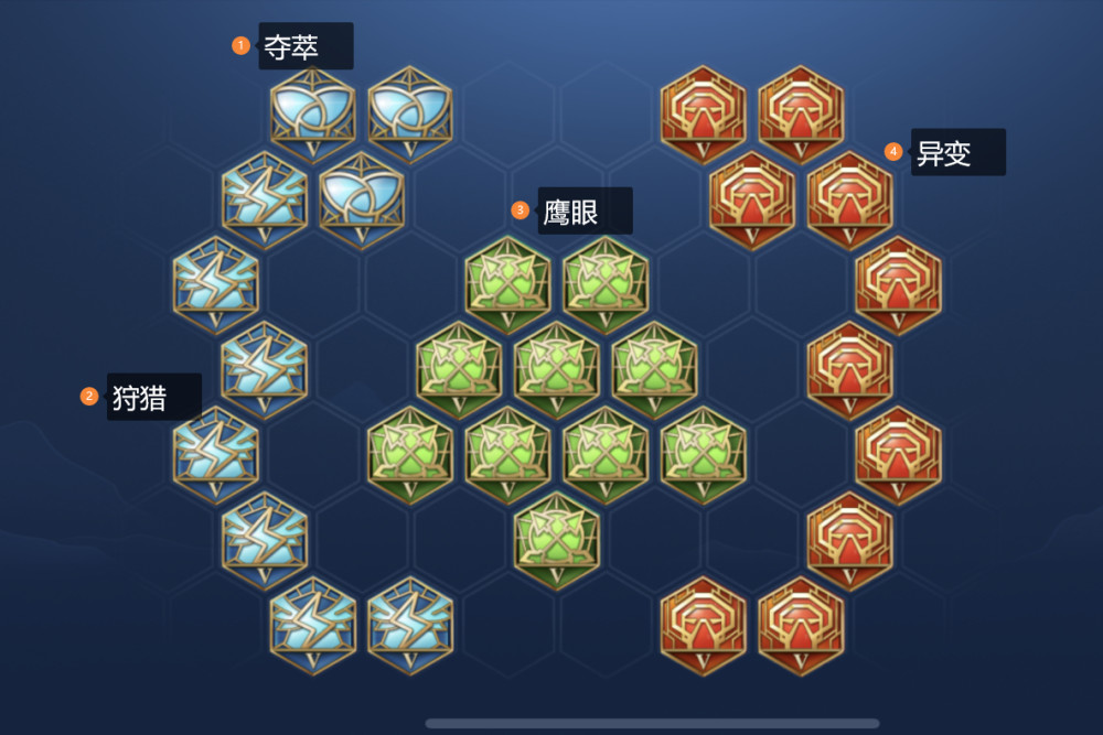 1000