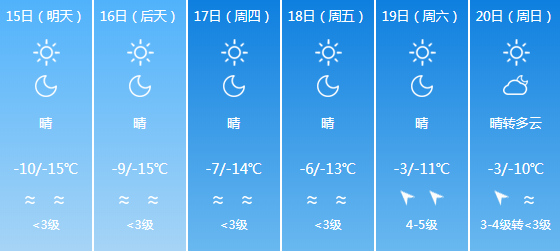 吐鲁番城市常住人口多少_吐鲁番城市图片(3)