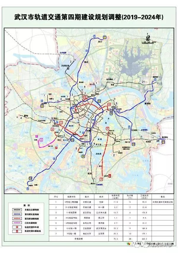 9号线拟纳入武汉轨道交通第五期建设规划中,于2023年