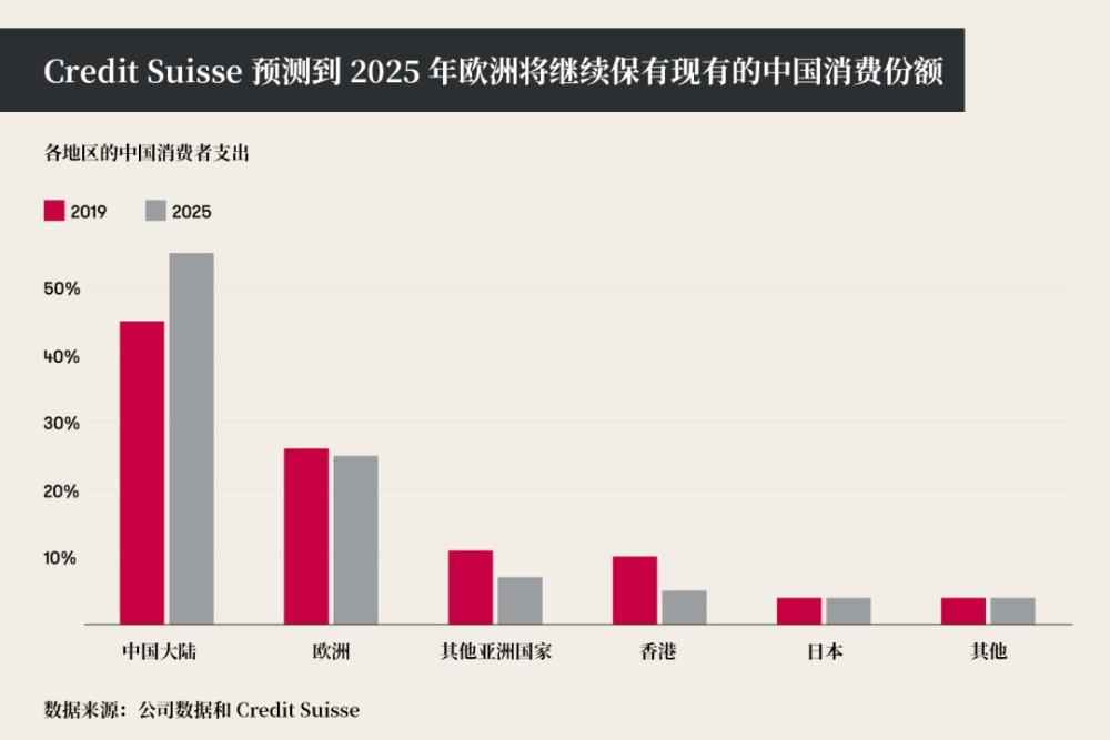 免税拉动GDP_三亚国际免税城图片(3)