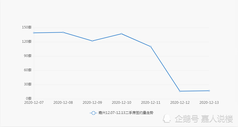 2021嘉兴五县两区gdp_全嘉兴五县两区,这一趟 买房送车位 的末班车,请珍惜(2)