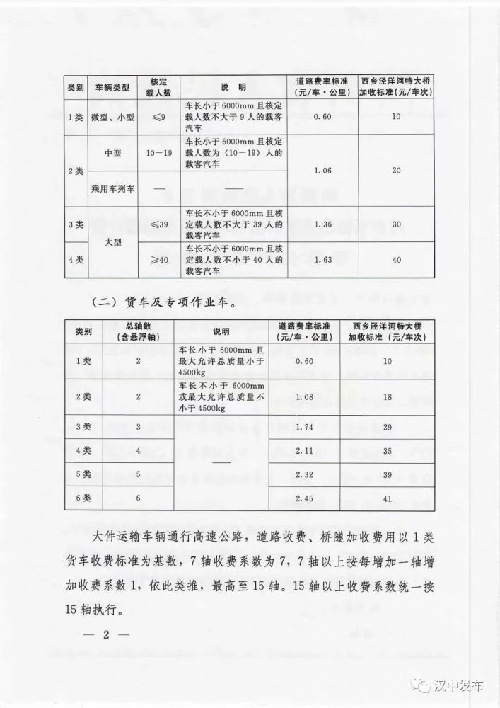 汉中20年经济总量_20年后的汉中手抄报(2)