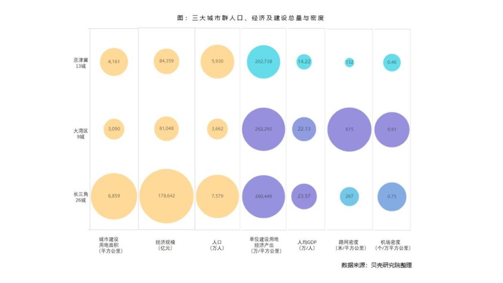 经济人口总量_世界人口总量变化图