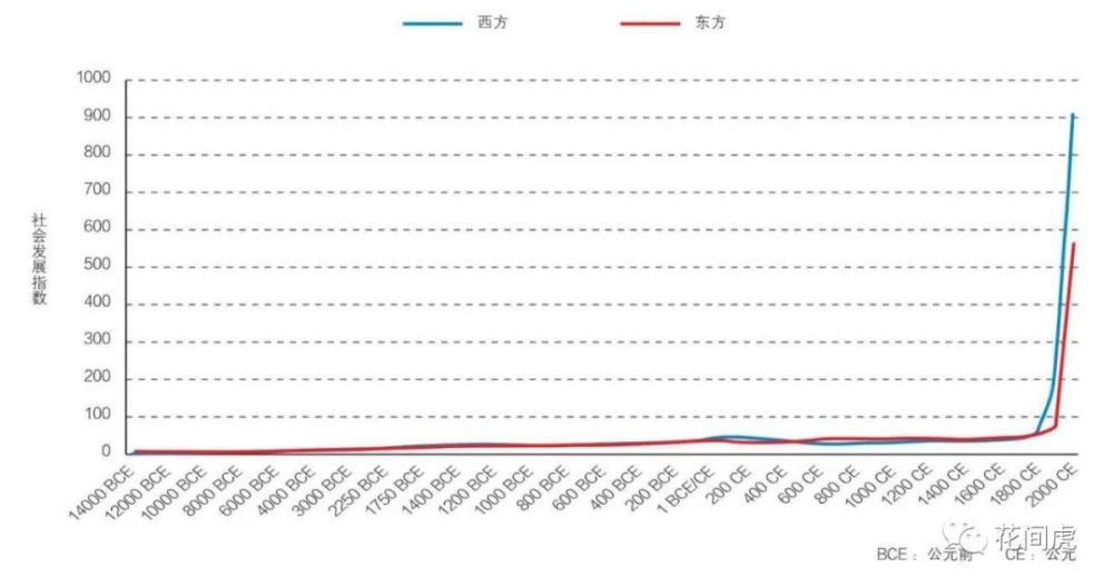 1户人口数量多少差别_安徽七普各市人口多少(3)