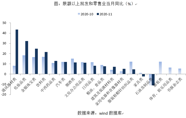 gdp对应收入_财政收入占gdp的比重(2)