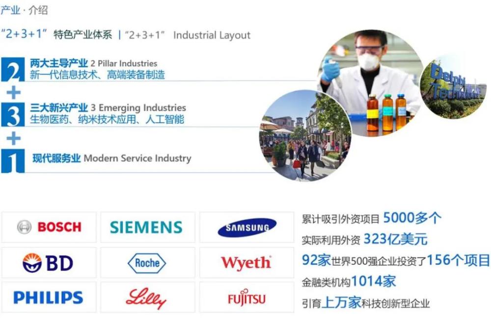 苏州外企招聘_苏州又一大批重量级岗位招聘 事业单位 外企都有(4)