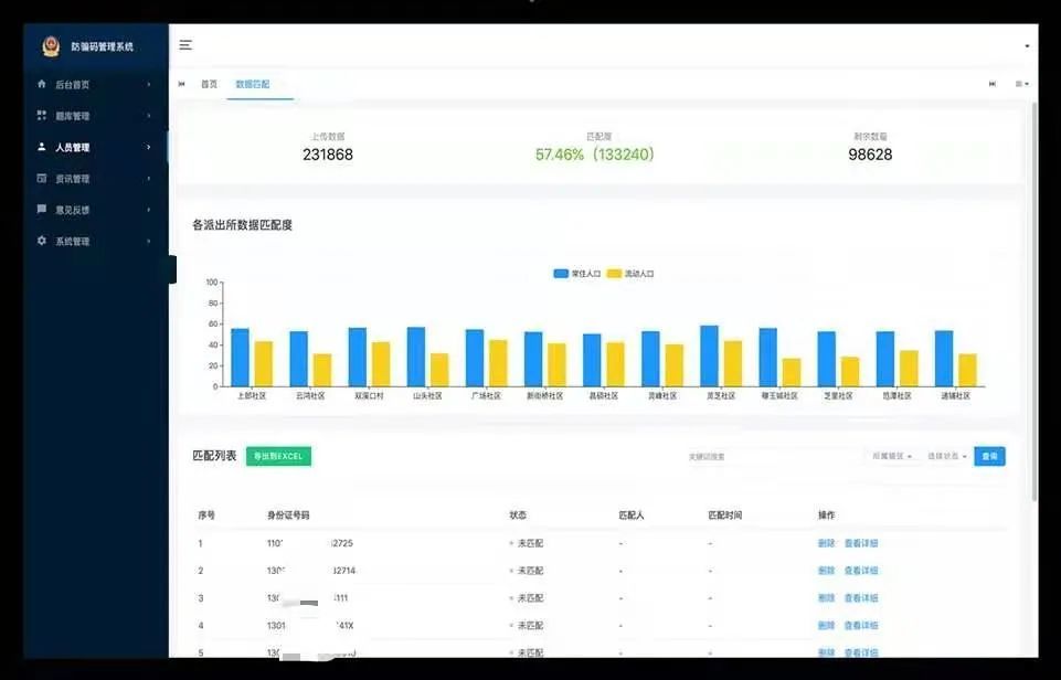登记流动人口是什么_2017年国民经济和社会发展统计公报