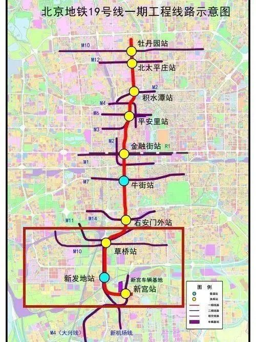 北京2021年这些地铁即将通车!看看有没有你家门口的!