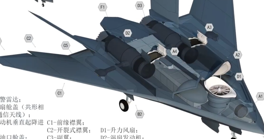 国产垂直起降战斗机有望弯道超车,未来或上076,外形十分科幻