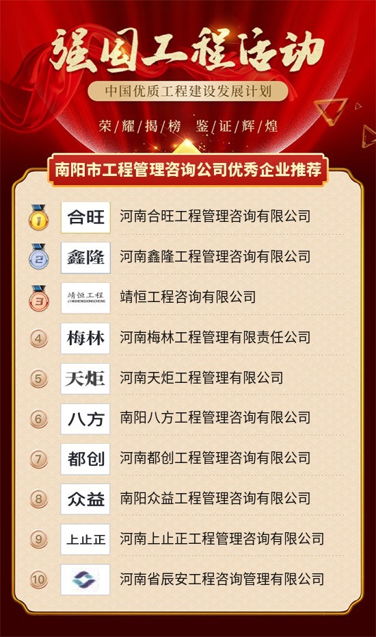南阳公司排名_南阳理工学院排名