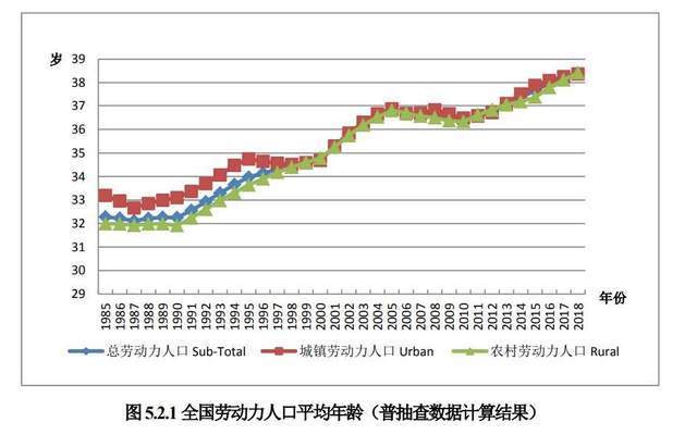 人口全面_全面消灭贫困人口图片