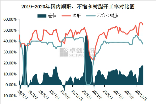 做足GDP支撑_崔荣 关注美国GDP 美指强支撑78.45(3)