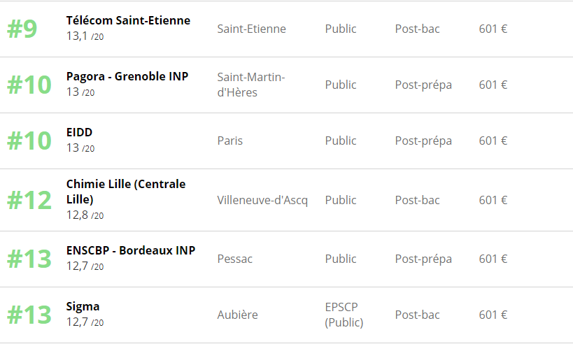 光学专业排名_张伟专业团队(3)