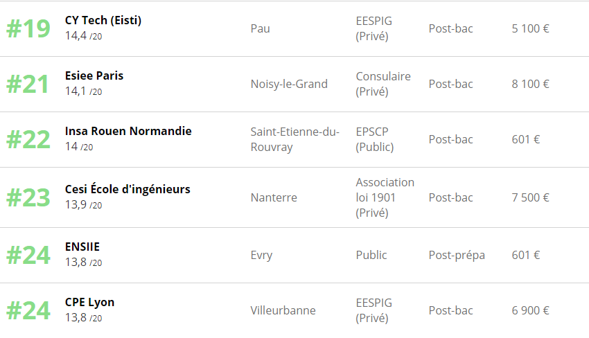 工程师排名_工程师图片卡通