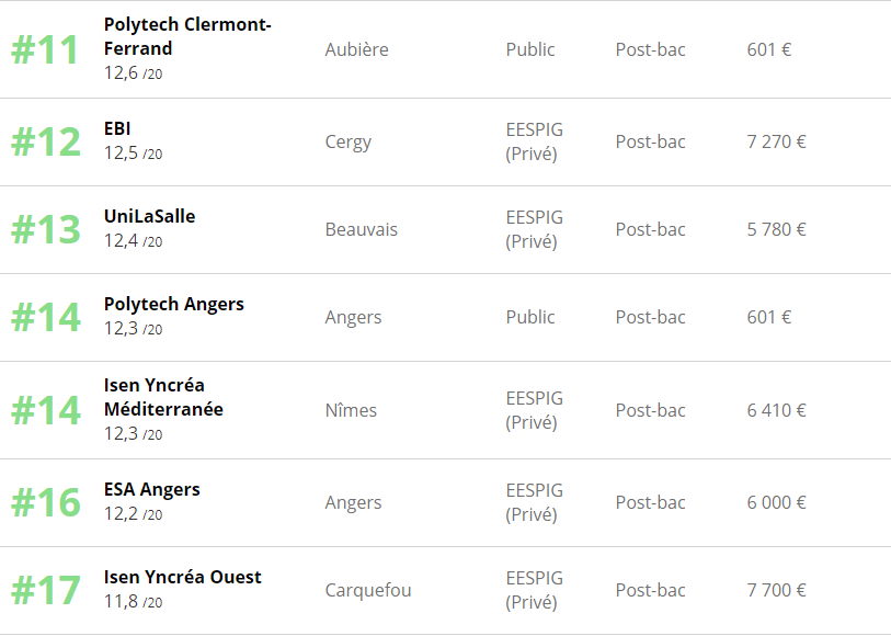 物流学校排名_学校卡通图片(3)