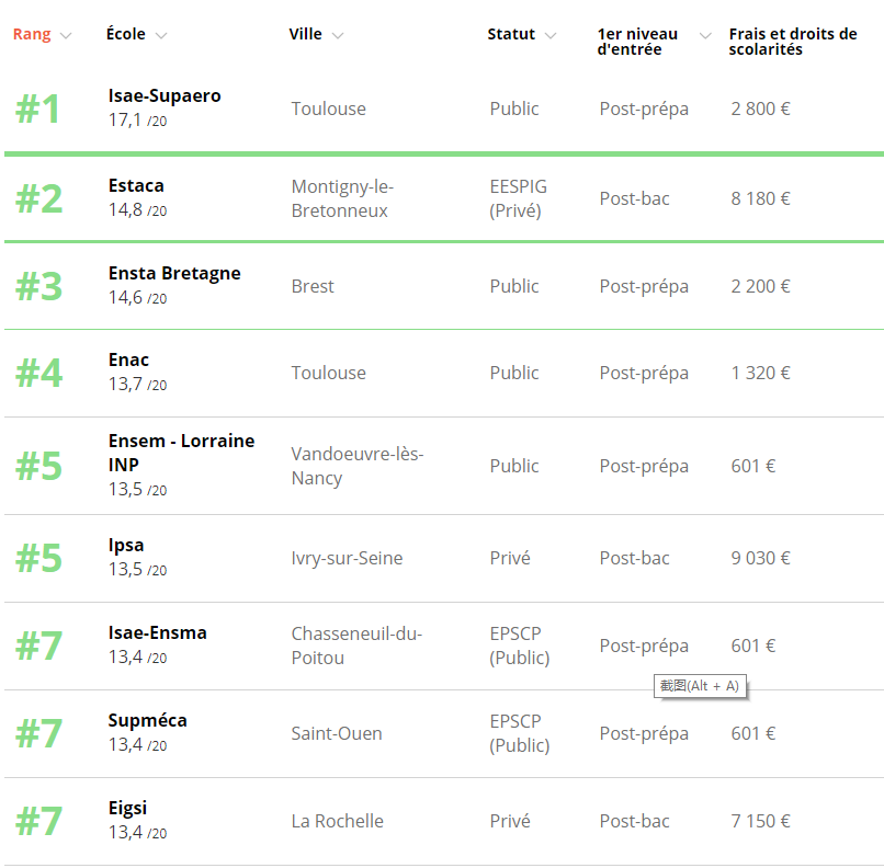 物流学校排名_学校卡通图片(3)
