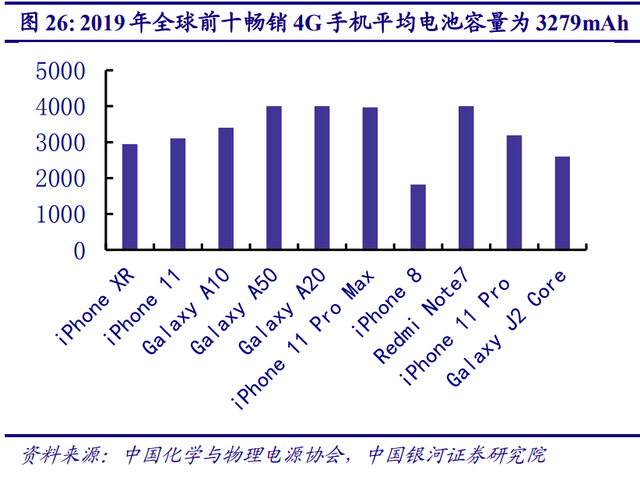 GDP增长率与电量增长的关系_中国历年gdp增长率图(3)