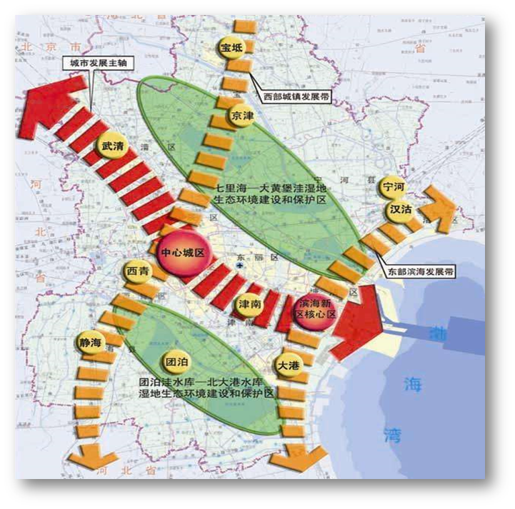 滨海新区的人口和经济总量排名_天津滨海新区油画(3)