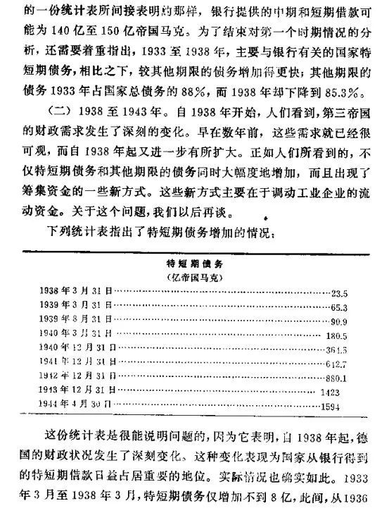 1940年德国经济总量_德国1940年的版图(2)