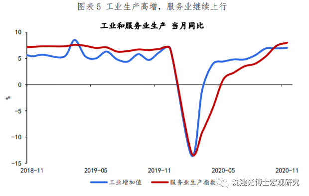 预计中国疫情gdp增长_中国疫情图片(3)