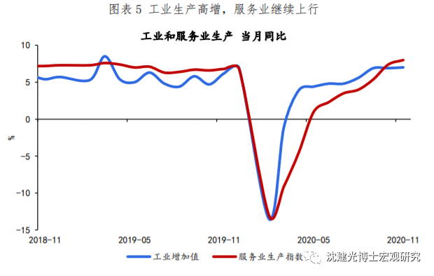 gdp增速6%以上_新华社 中国将2016年GDP增速目标定为6.5 7(3)