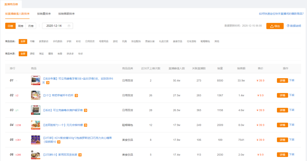 快手最新排名_快手头像高清男生最新