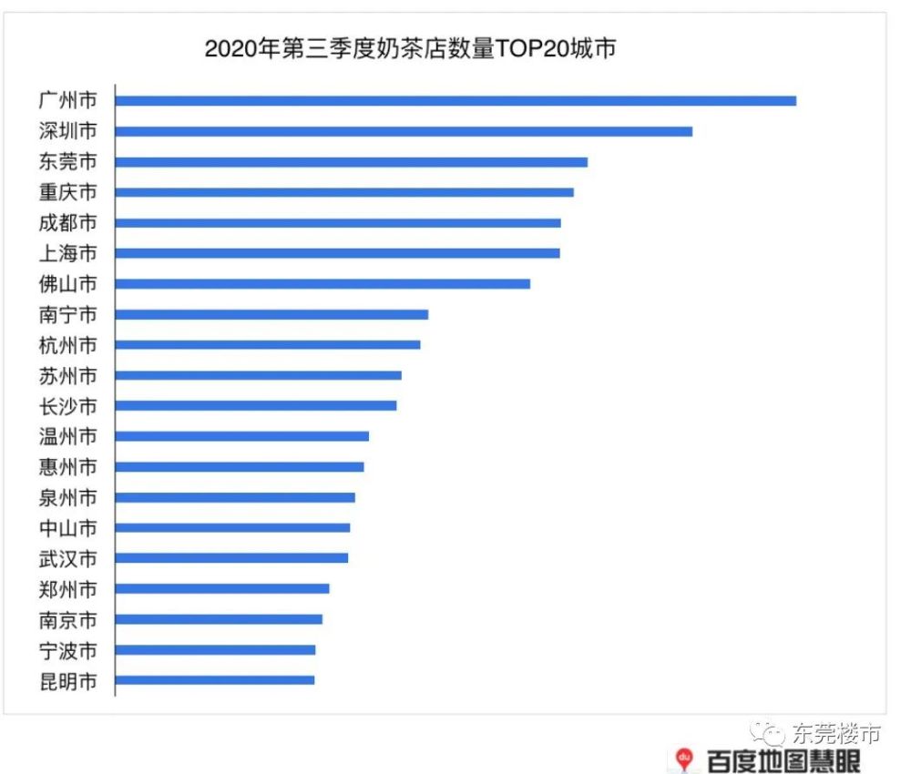 机械迁入人口_尼尔机械纪元(3)