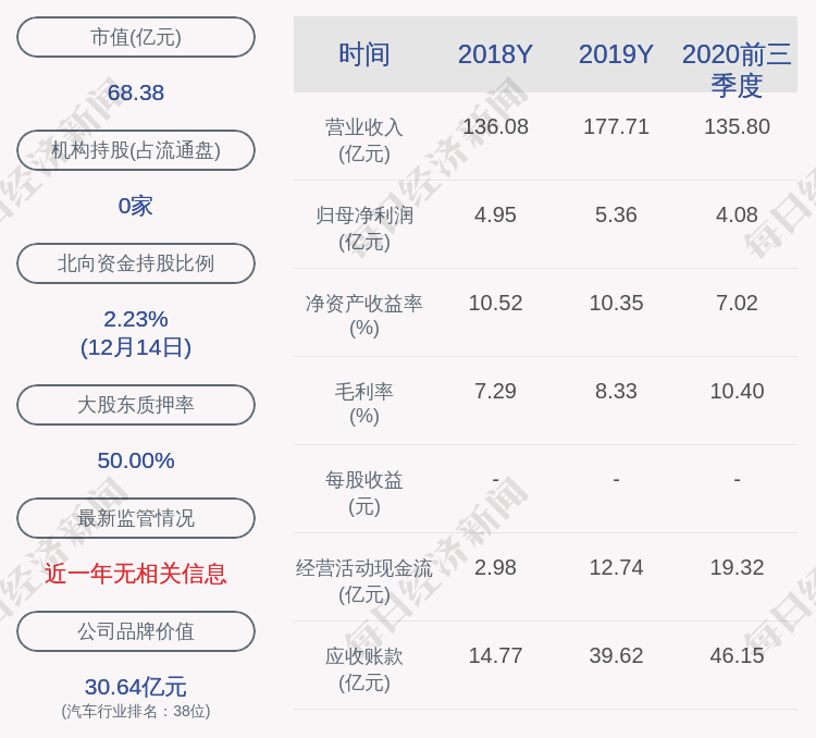 富维招聘_一汽富维 聘任卢山为公司副总经理